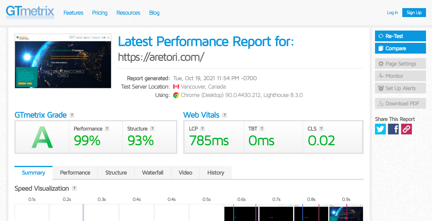 Page Speed Optimization